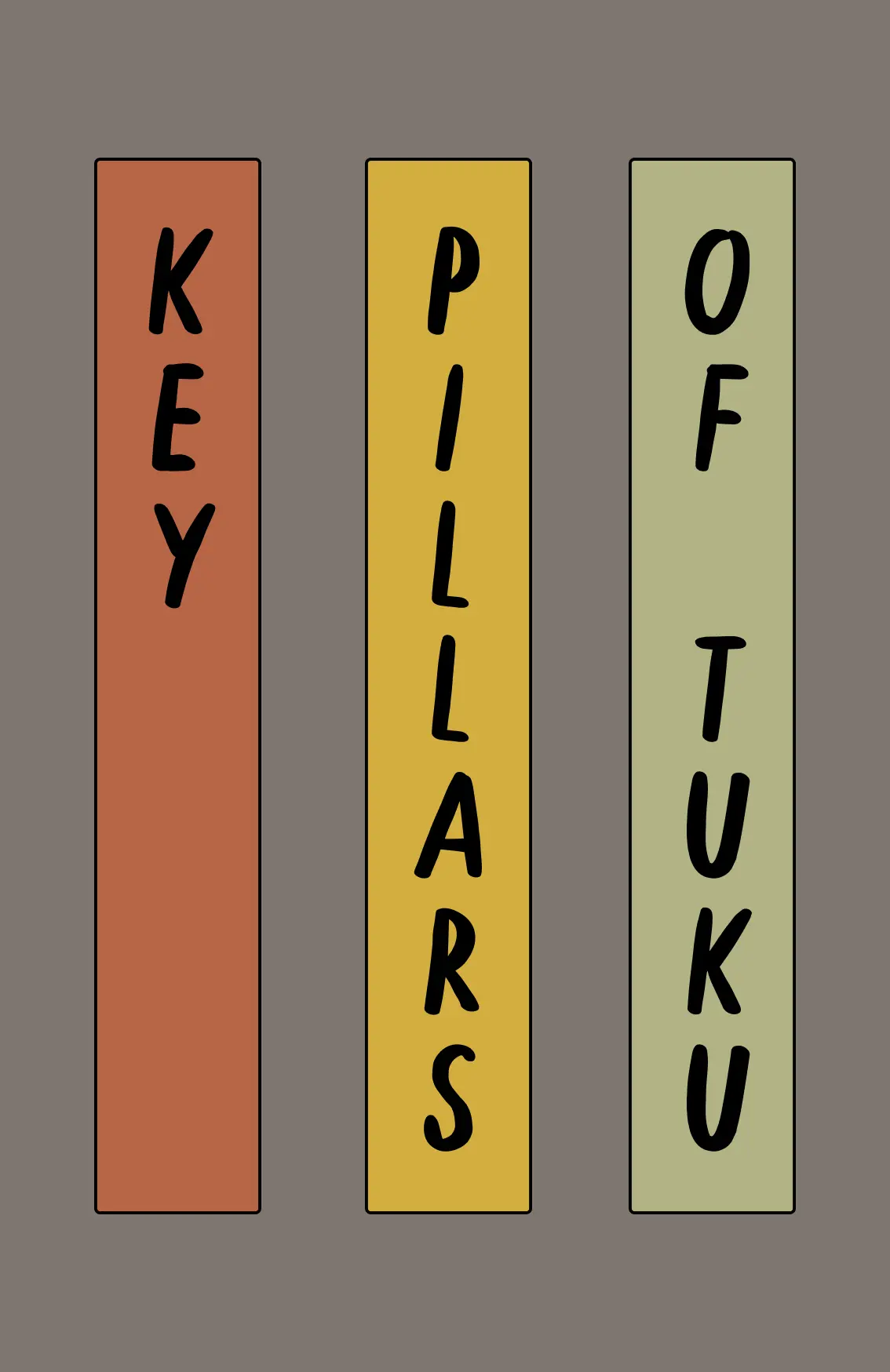 Pilar Utama Tuku